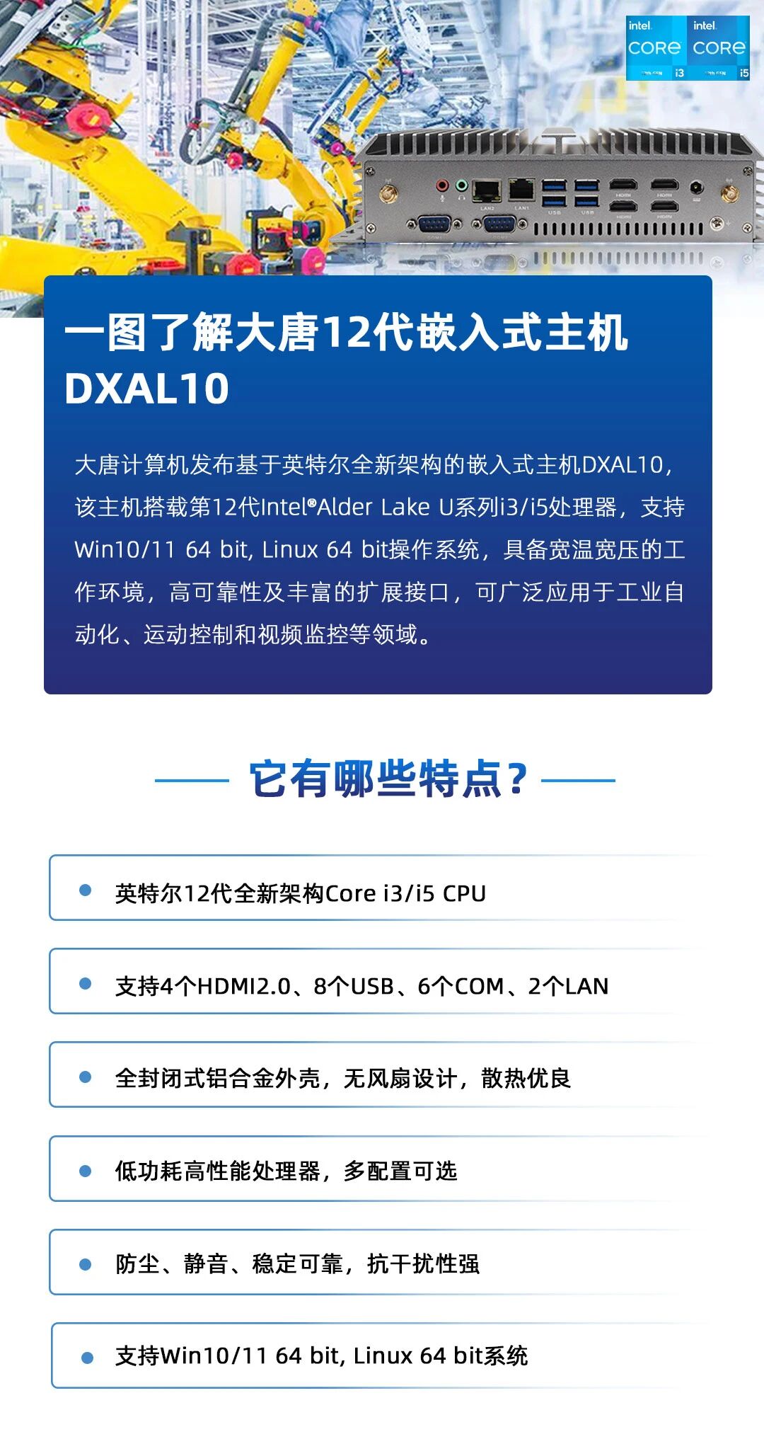 新品 | sunbet第12代Alder Lake平台工控机，满足各应用需求